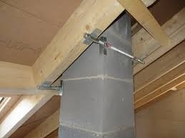 Objekt-Kamin Kaminhalter | Zubehör | Isolier-Kamin | Kamin24